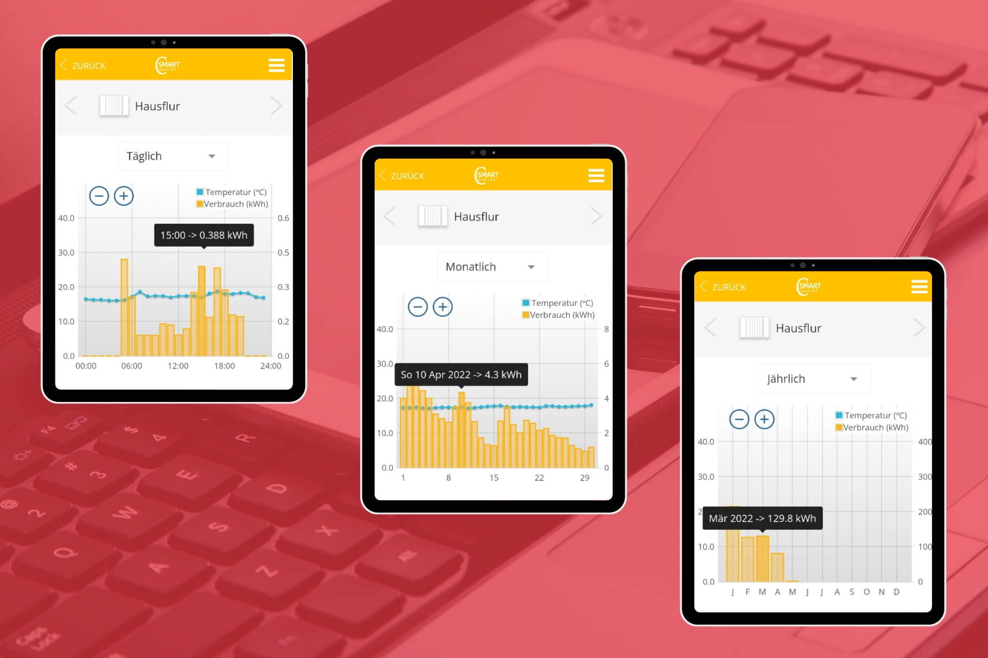 Field report: Electric radiators in a semi-detached house - energy statistics